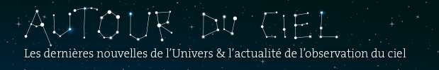 Autour du ciel